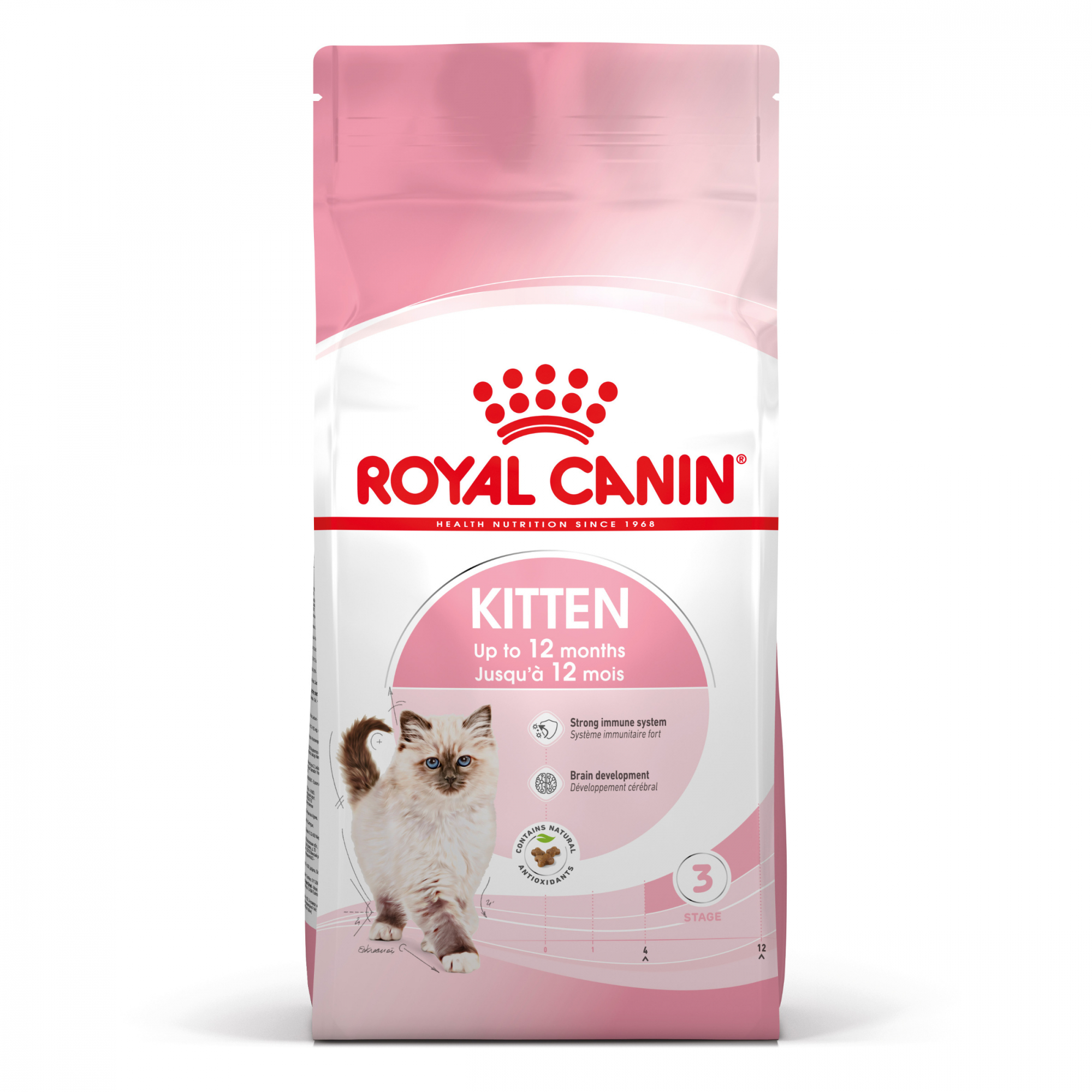 Royal Canin Kitten fino a un anno