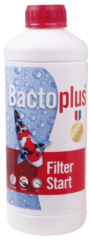 Bactoplus Filter Start voor verandering van ammoniak in nitraat