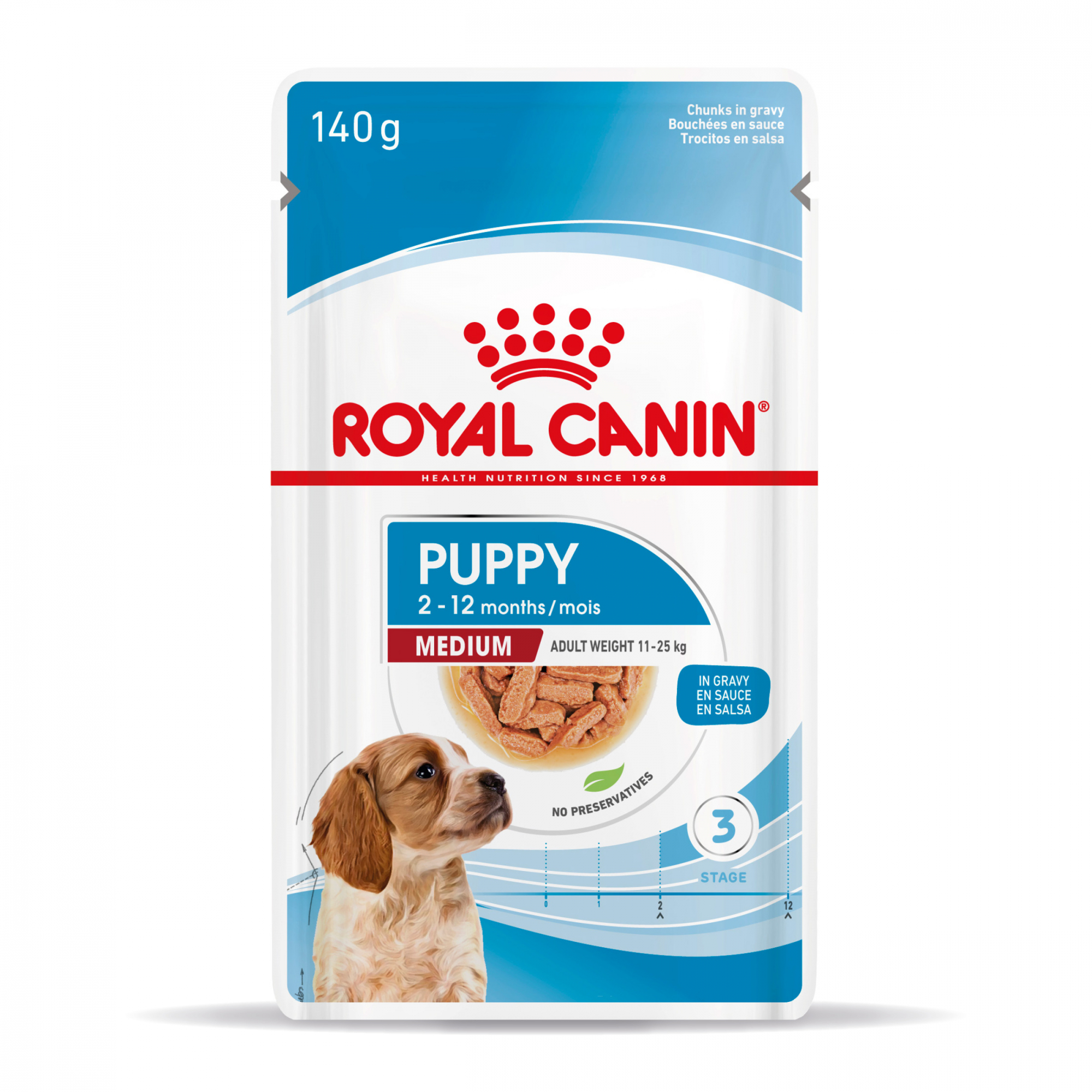 Royal Canin Medium Puppy Nassfutter für Welpen