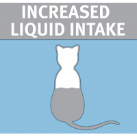 Pro Plan Féline Hydra Care Hydration Supplément pour chat