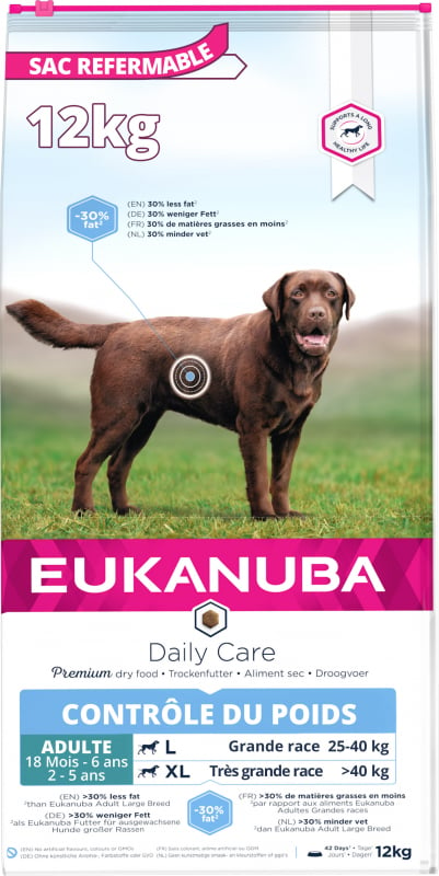 Eukanuba Weight Pienso para perros de razas con sobrepeso