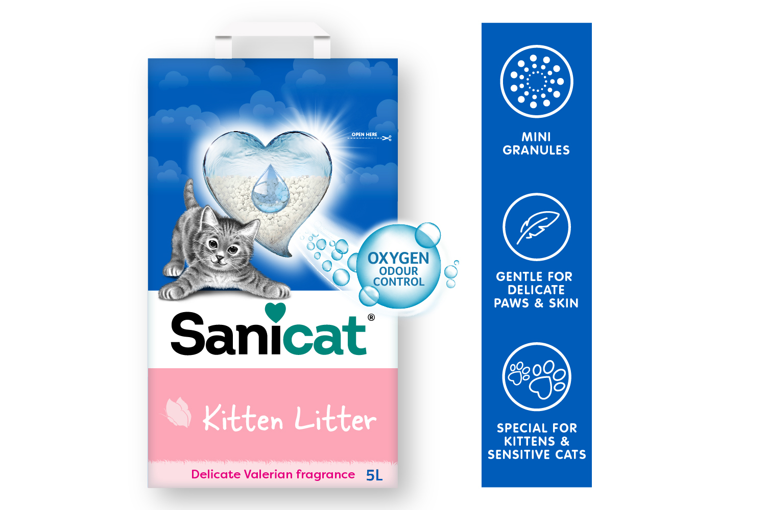 Sanicat – Kattenbakvulling Classic voor kittens met valeriaangeur om het leren te vergemakkelijken