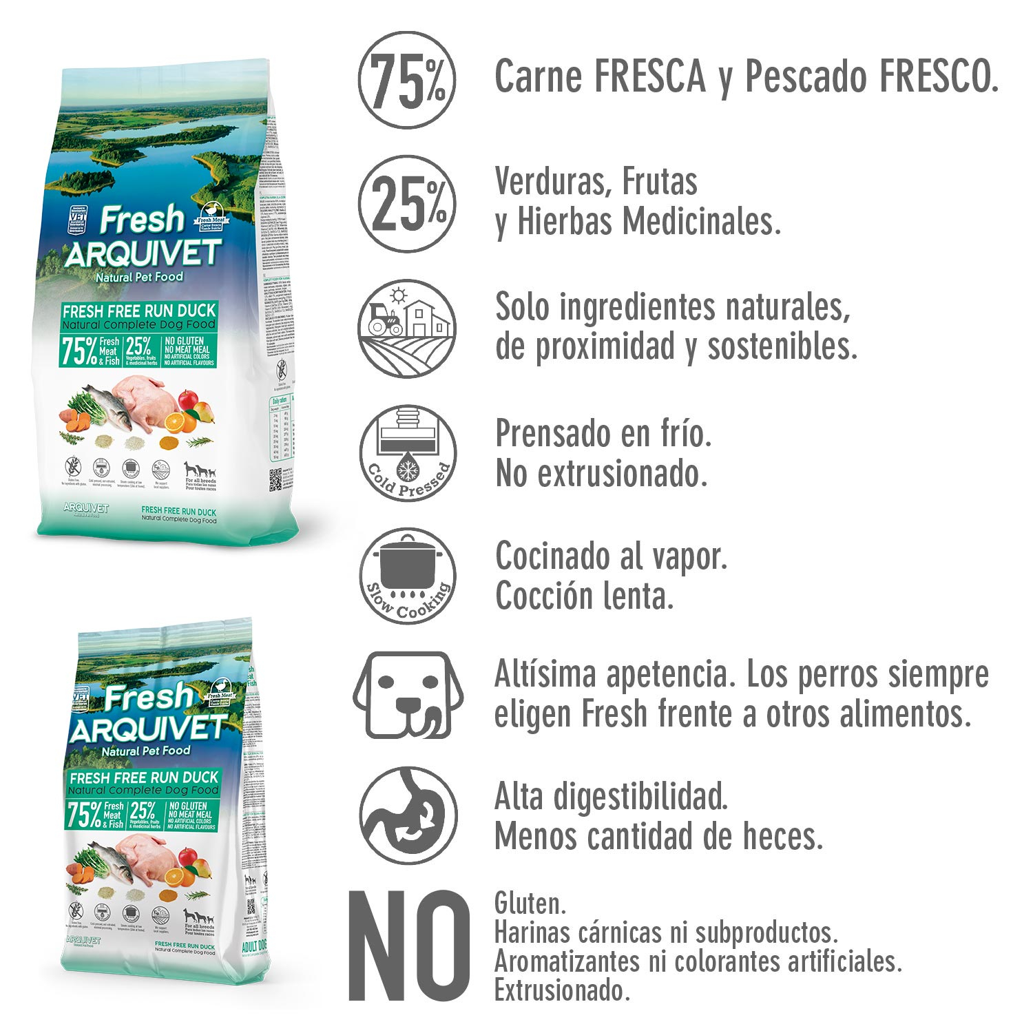 ARQUIVET Fresh Free Run Duck - Pato fresco da fazenda para Cão Adulto