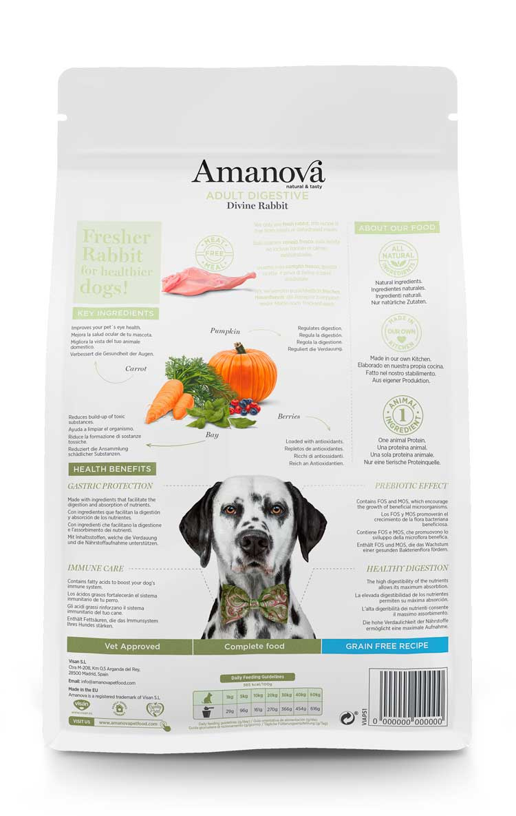 AMANOVA Digestive Croquettes sans céréales avec 64% de lapin frais pour Chien adulte