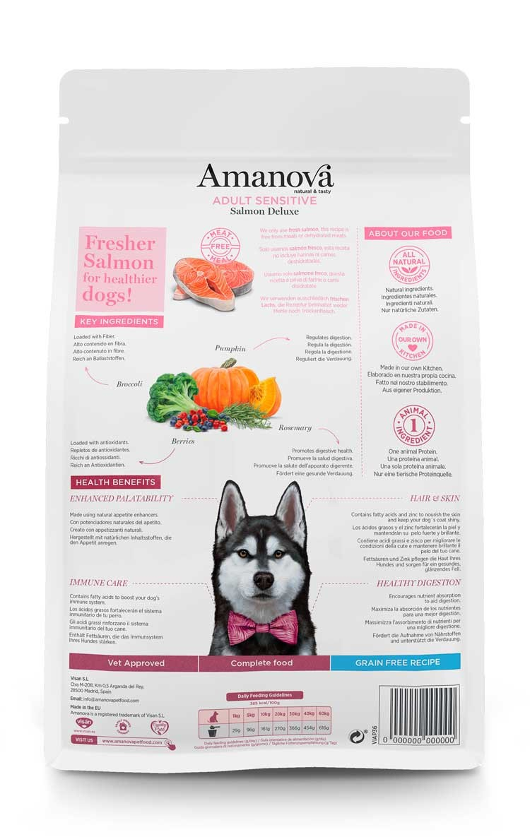 AMANOVA Sensitive Croquettes sans céréales avec 70% de saumon frais pour Chien sensible