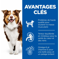 HILL'S Science Plan Canine Mature Adult 7+