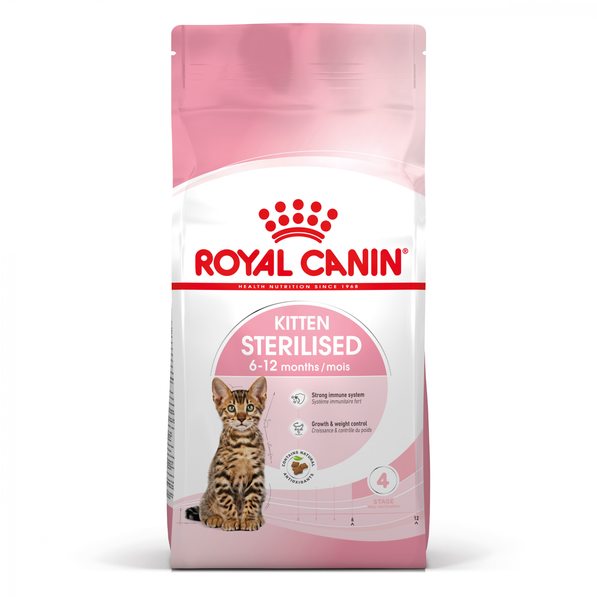 Royal Canin Kitten Sterilised für sterilisierte Kitten von 6 bis 12 Monaten