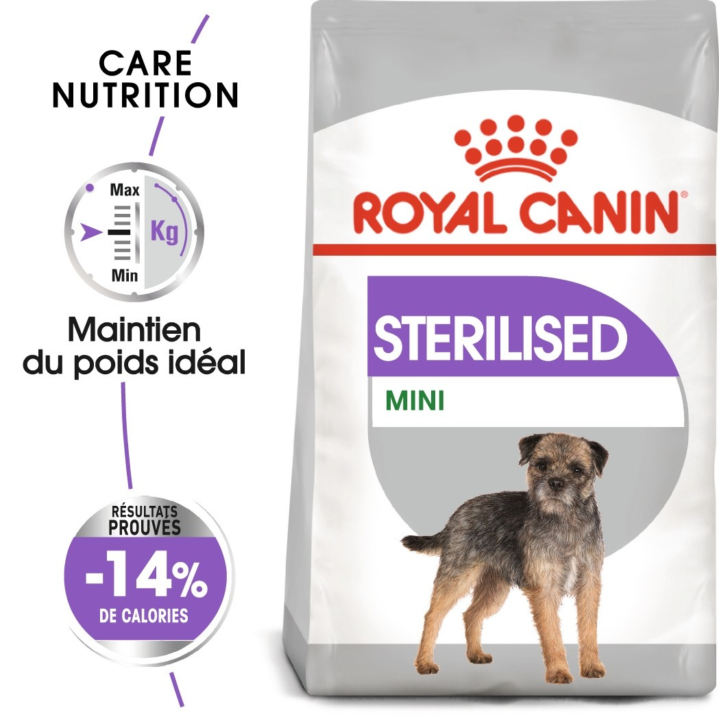 Royal Canin Mini Sterilised 