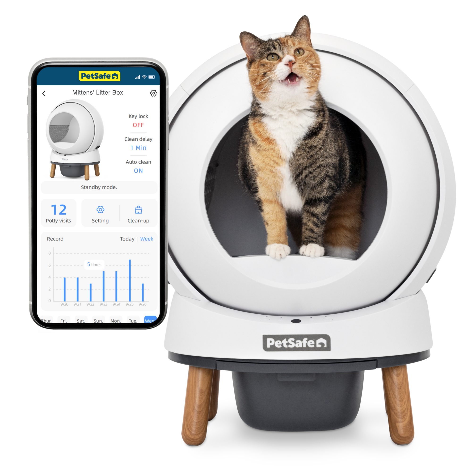 Selbstreinigendes Katzenklo SMART SPIN Petsafe