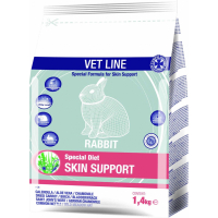 Cunipic Vetline Skin Support Formule pour protection de la peau pour lapin