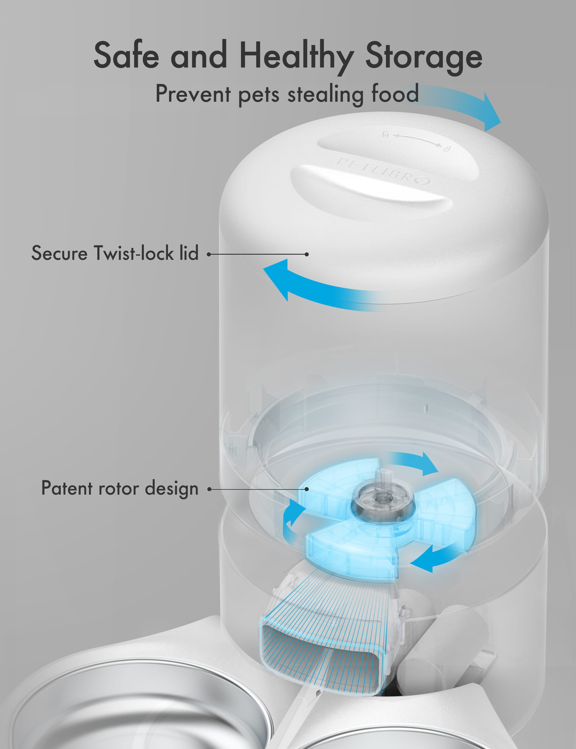 Distributeur de croquettes automatique Blanc - 5L - Granary Dual Food Petlibro