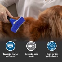 Brosse FURminator pour chiens à poils courts - 5 tailles de brosses selon morphologie du chien