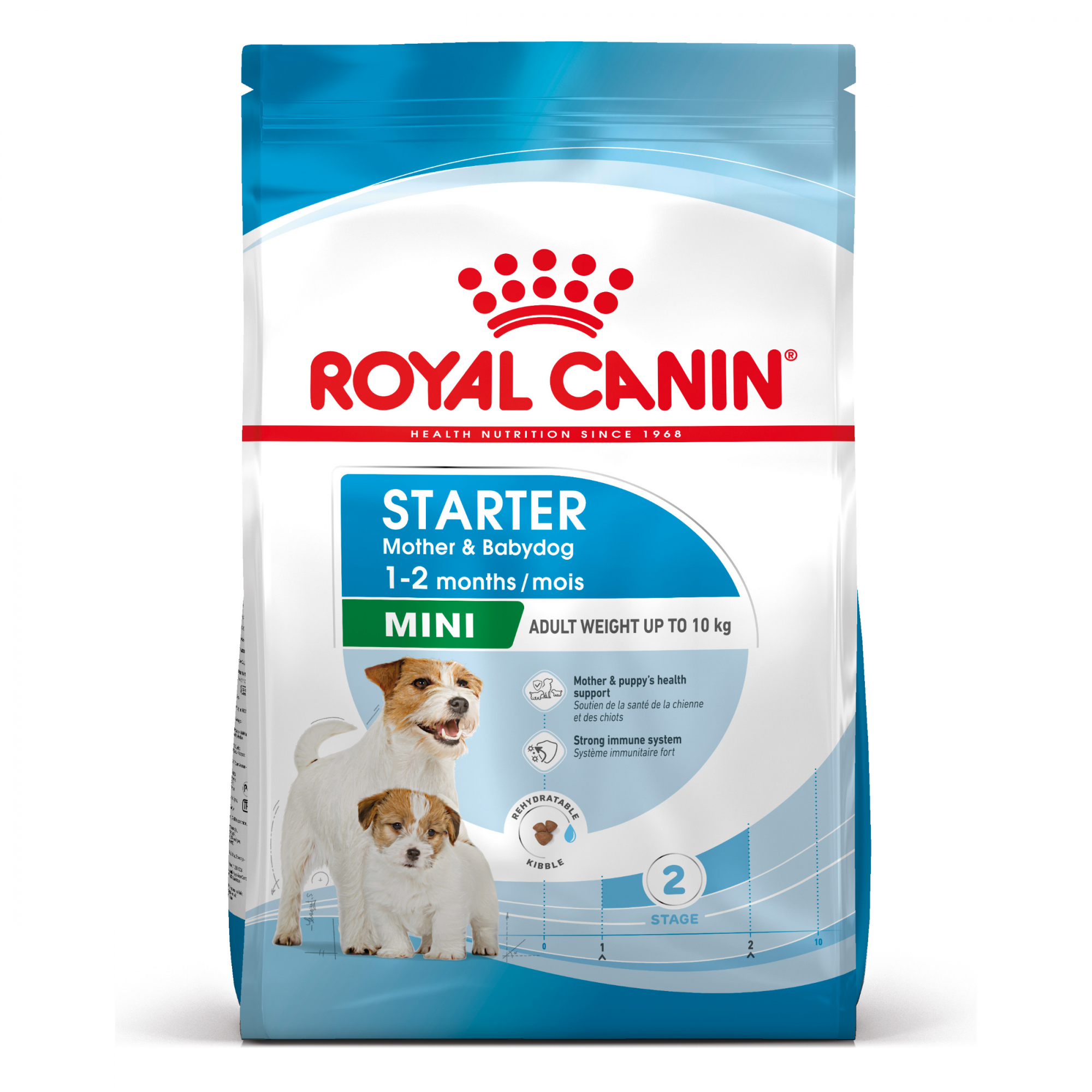 Royal Canin Mini Starter Mother & Baby - Cachorro e cadela em gestação - lactação (até 2 meses)