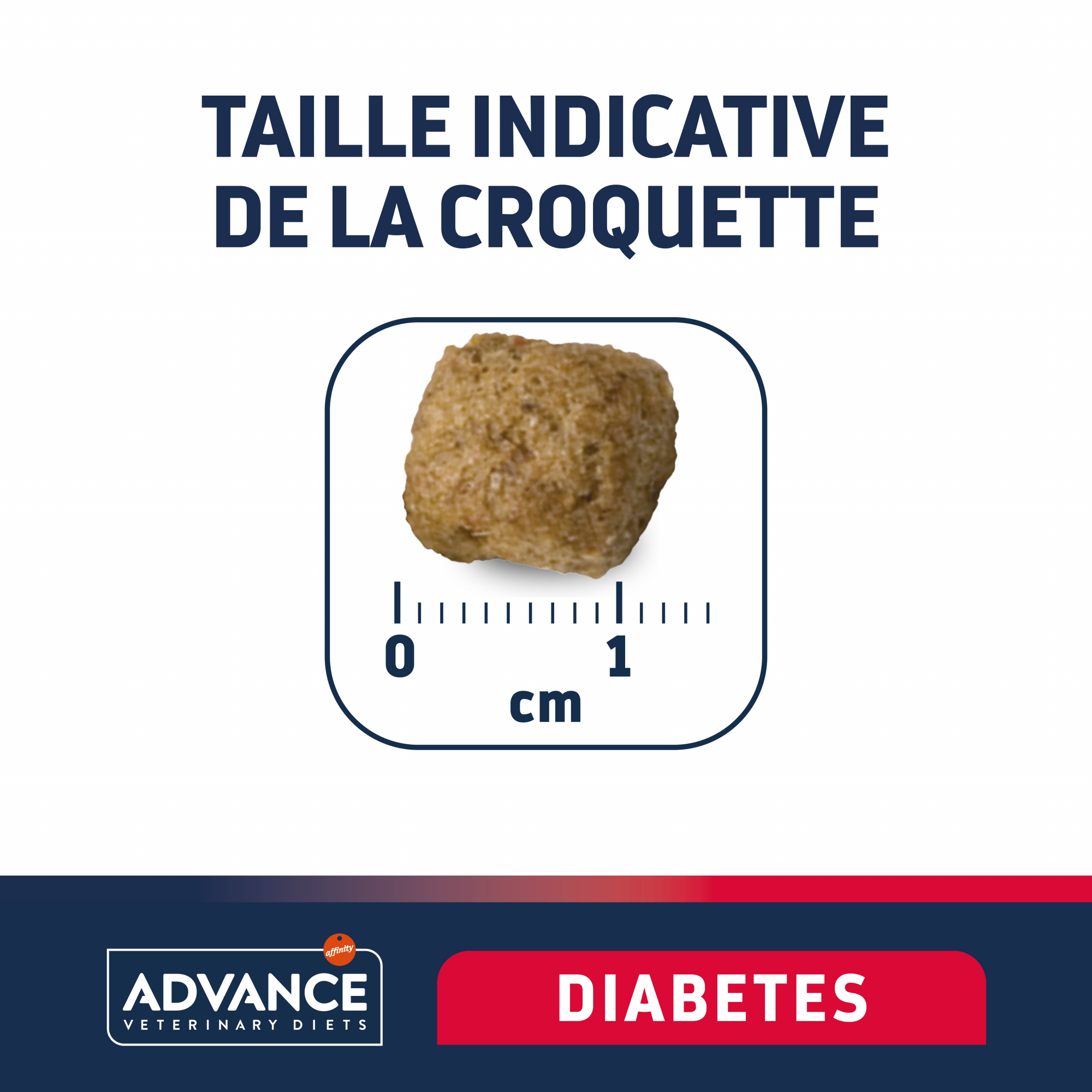 ADVANCE VETERINARY DIETS Diabetes Colitis pour chien adulte