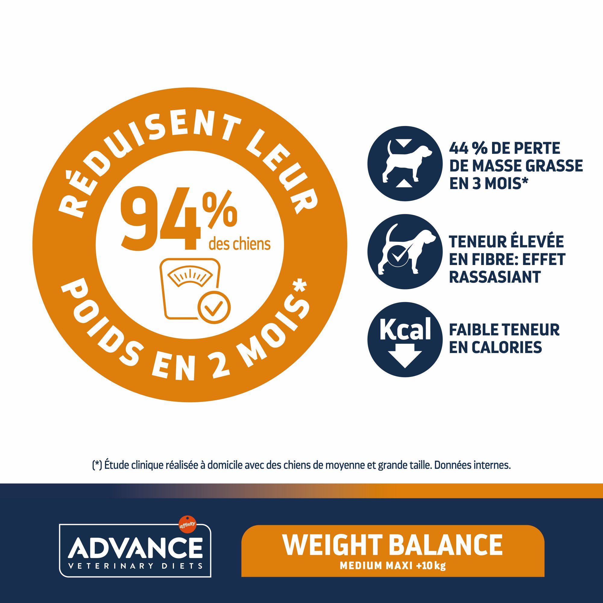 ADVANCE VETERINARY DIETS Weight Balance täiskasvanud koertele