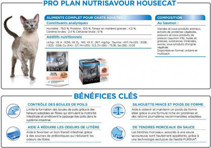 Pro Plan Chat Nutrisavour Housecat