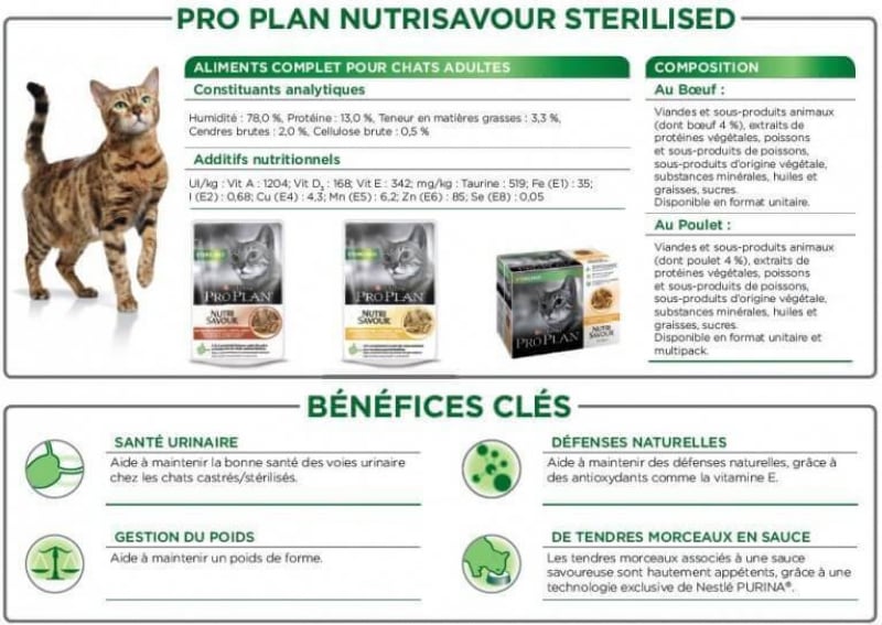 PRO PLAN NutriSavour Sterilised para gatos esterilizados