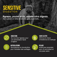 OPTIMUS Sensitive Digestion Agneau & Riz