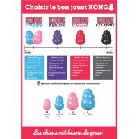 Jouet KONG Chiot