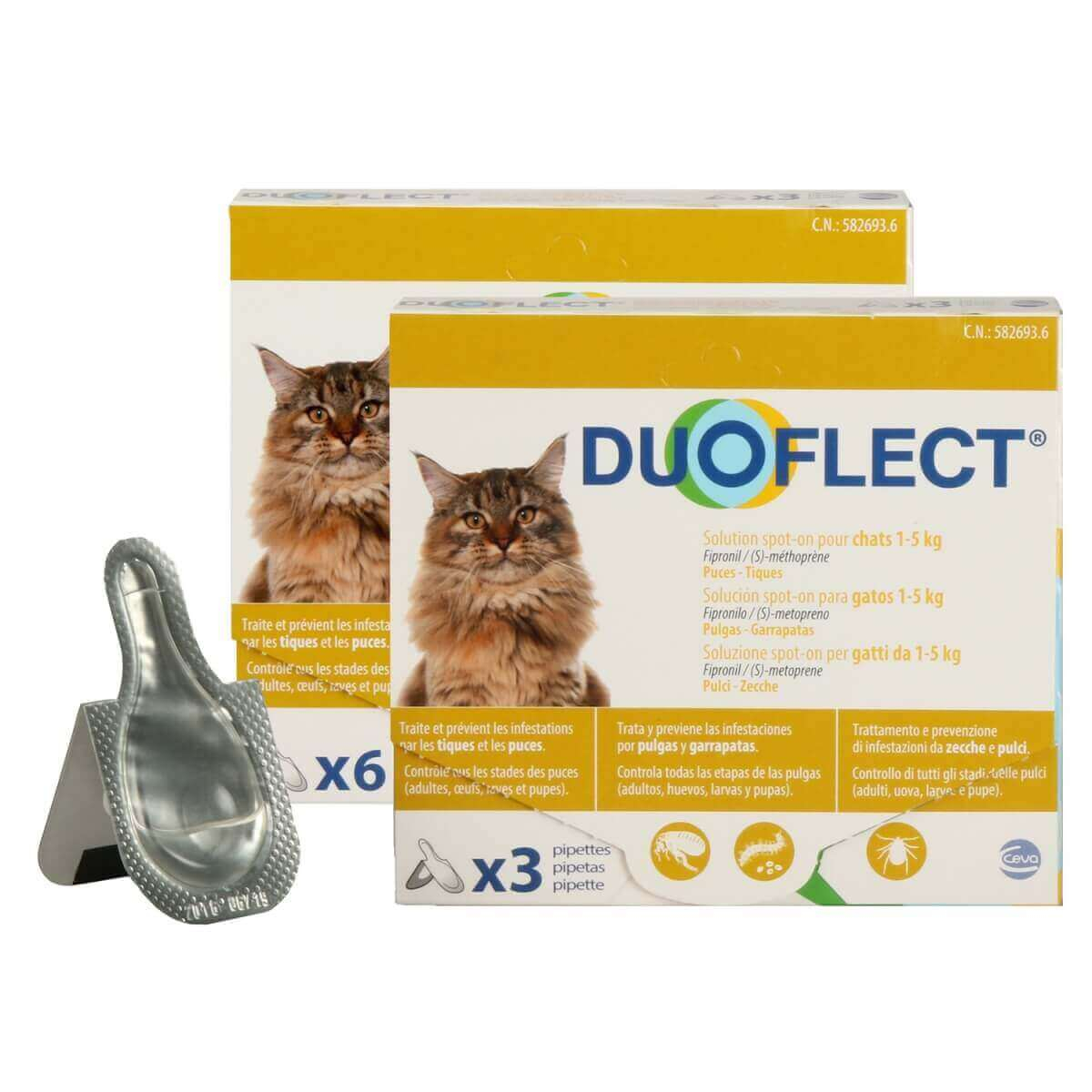DUOFLECT Pipette antiparassitarie per gatti