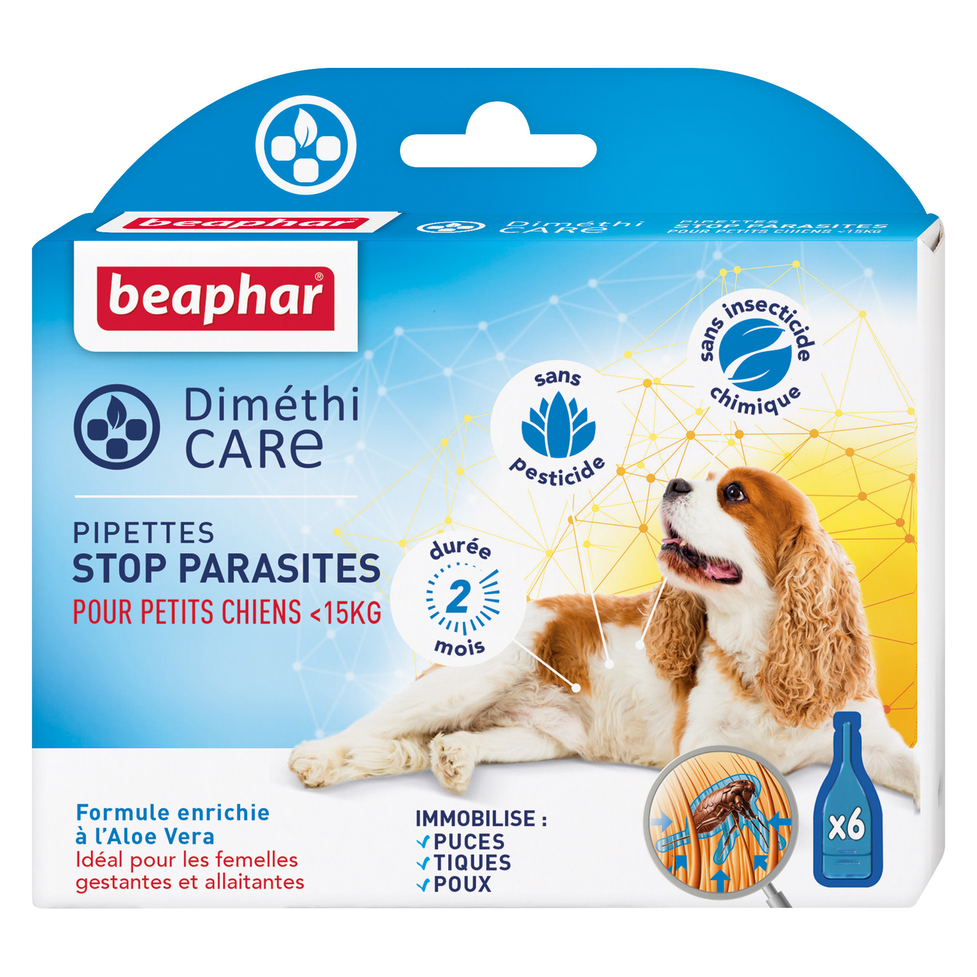 DimethiCARE, anti-vlooien pipetten voor honden