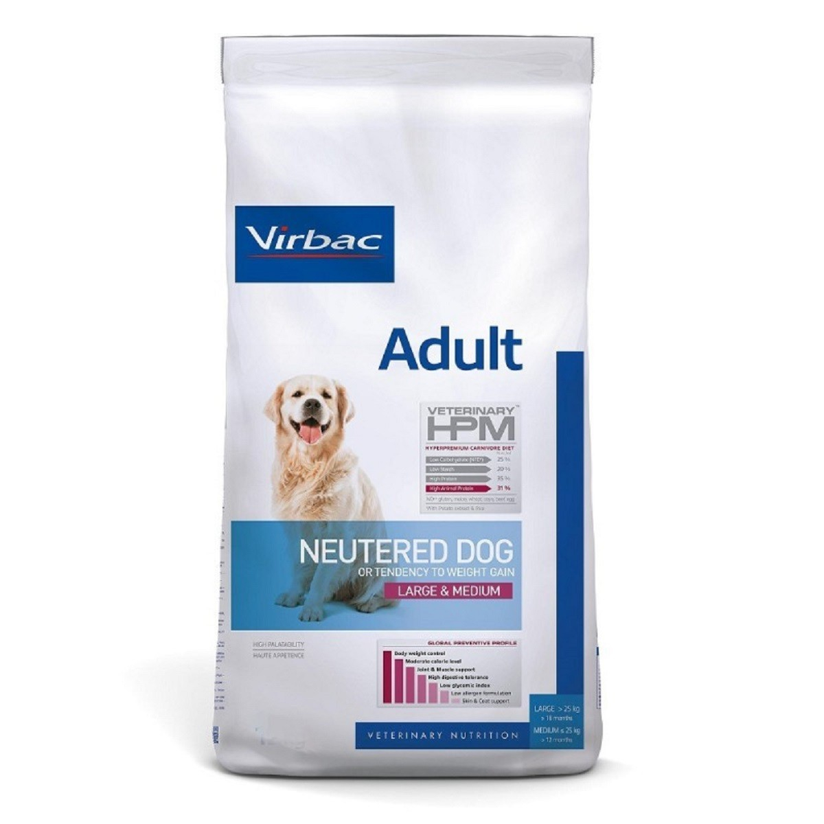 VIRBAC Veterinary HPM Neutered Large & Medium para cães adultos