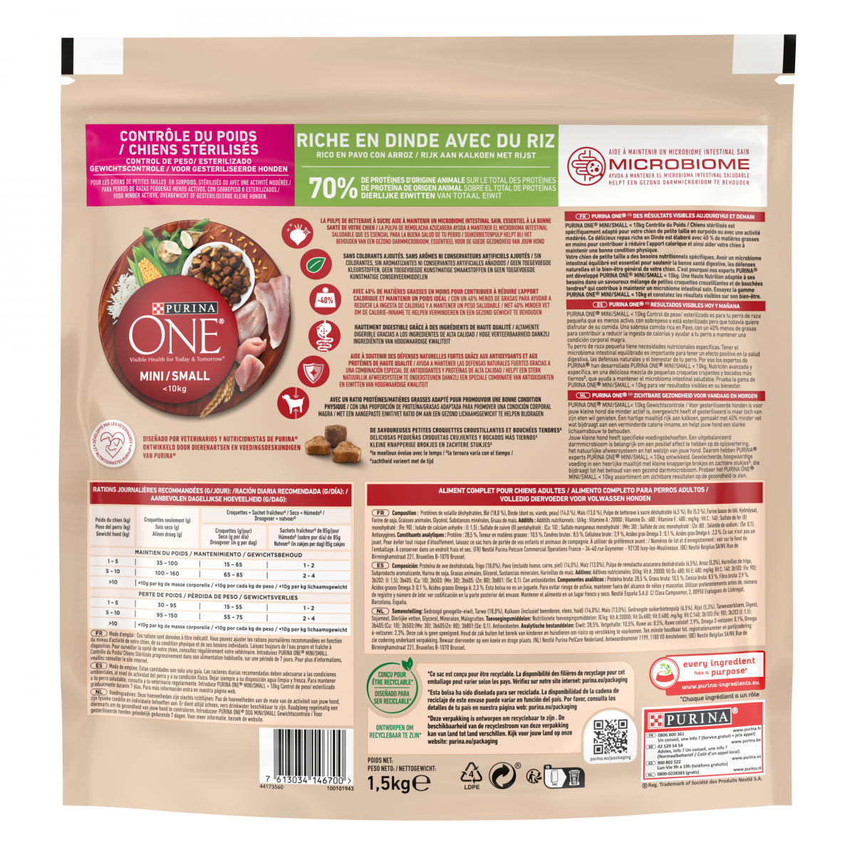 Purina ONE Mini Chien Weight Control