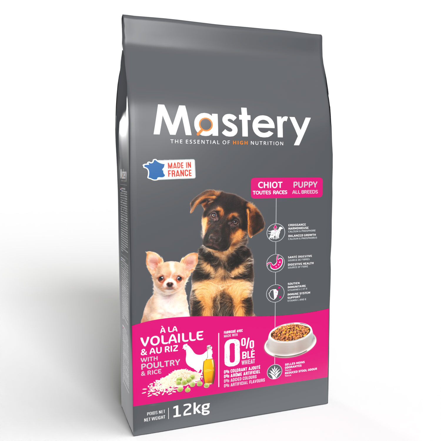 Mastery Puppy All Breeds para cachorros