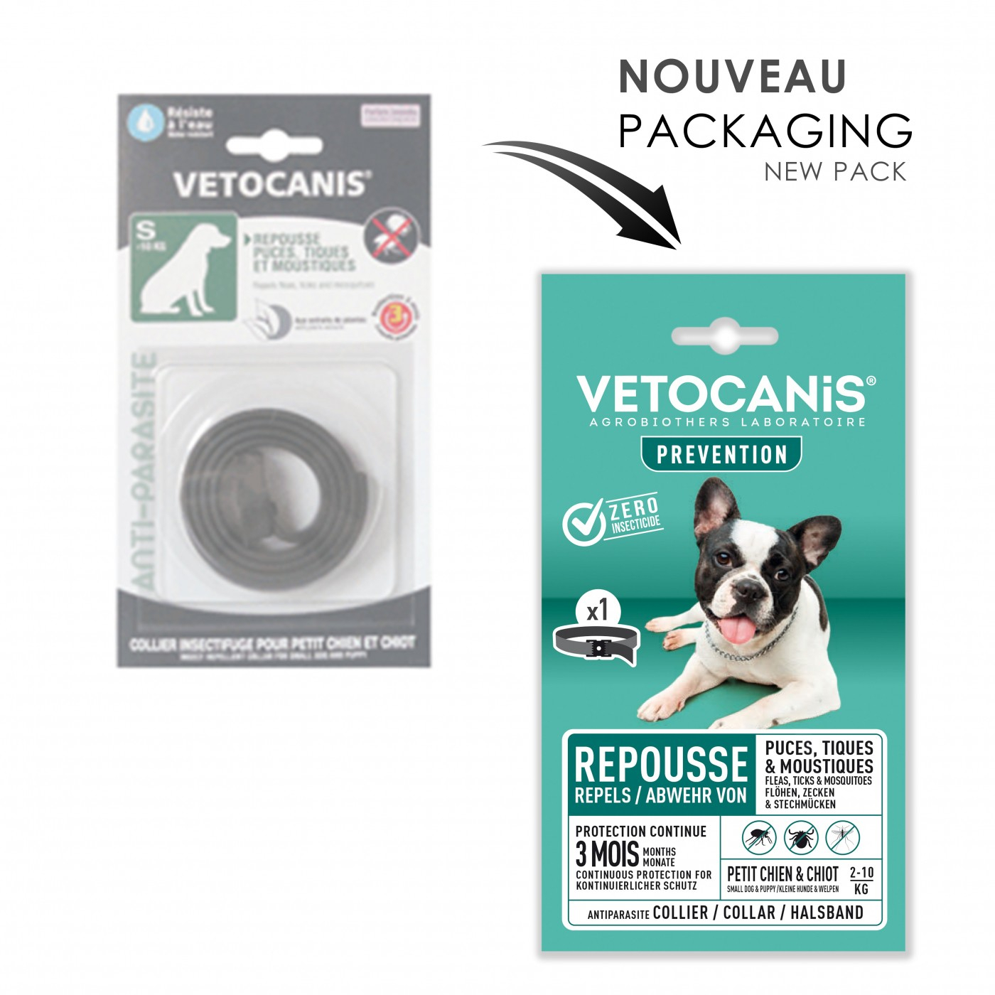 Vetocanis vlooienhalsband voor honden