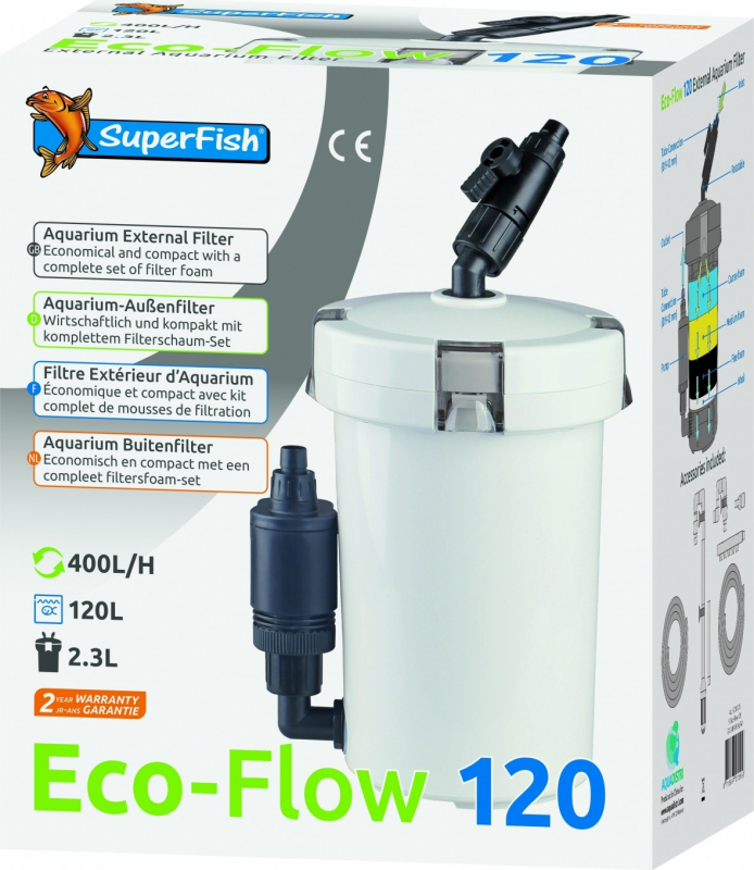 Superfish Filtre Extérieur ECO FLOW 120