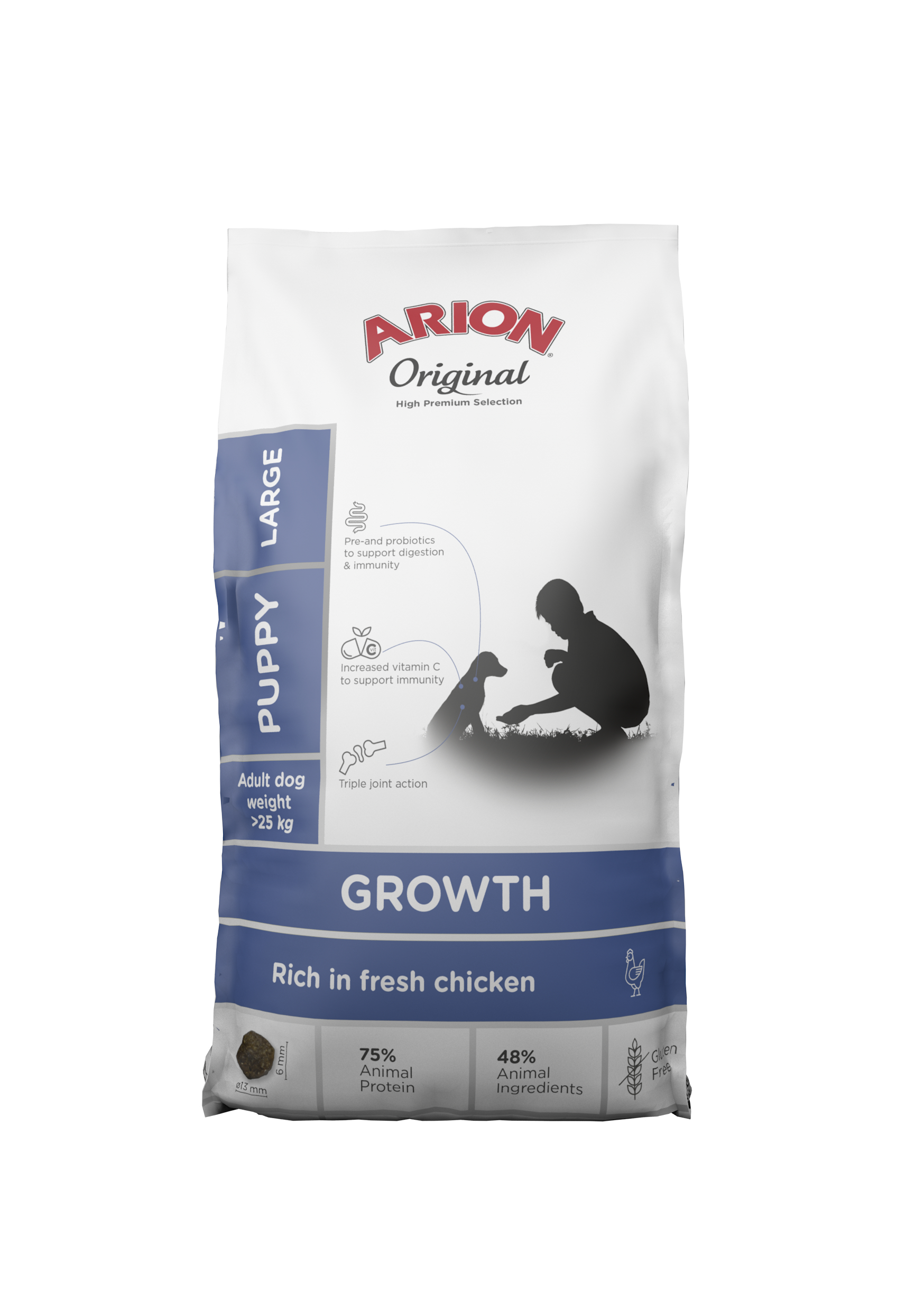 ARION ORIGINAL Growth Puppy com frango para filhote de grande porte