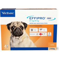 Virbac EFFITIX Pipettes Spot-On anti-puces, anti-tiques avec effet répulsif contre phlébotomes et moustiques