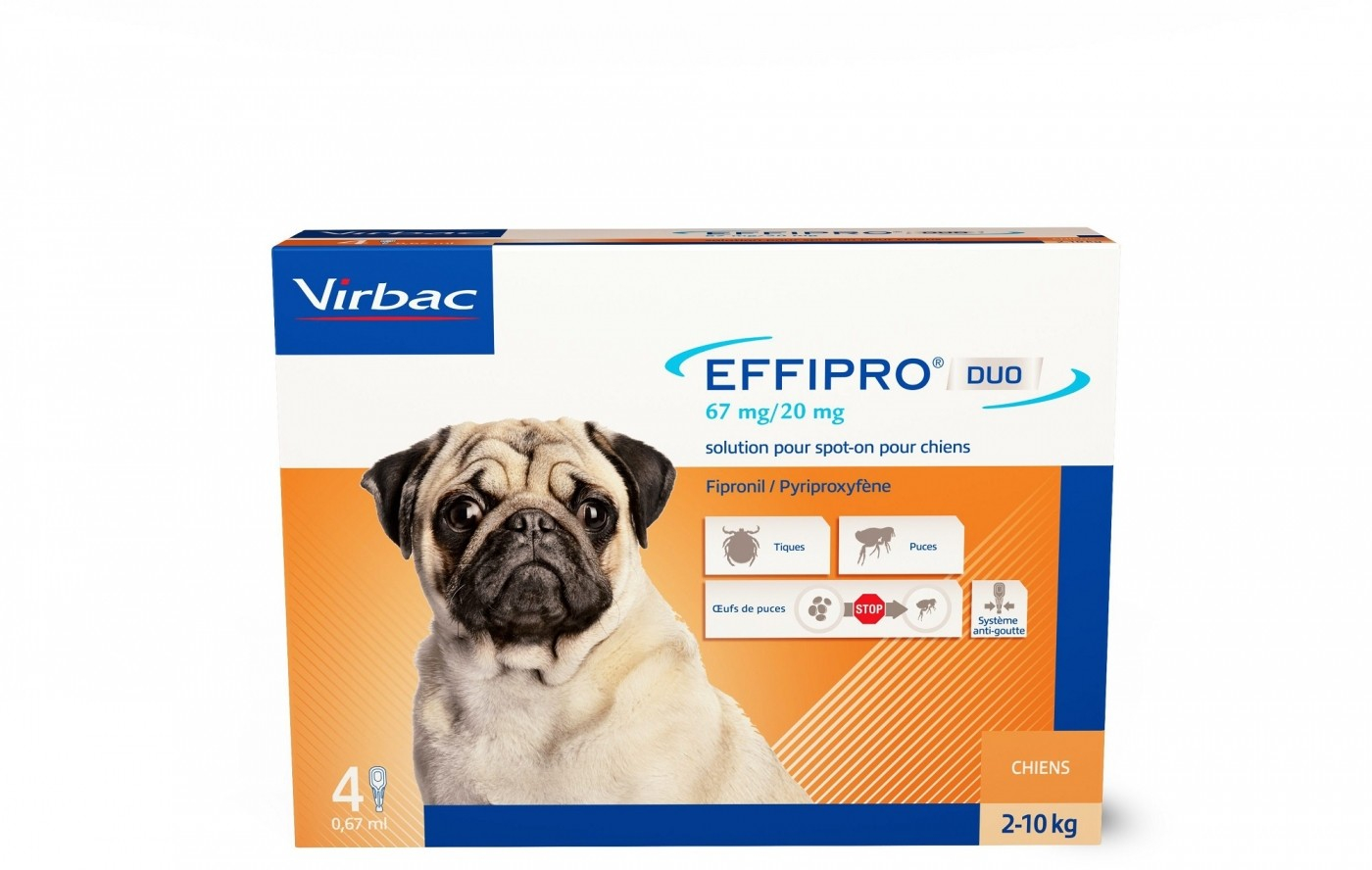 Virbac EFFITIX Spot-On pipetten met afstotende werking tegen flebotomen en muggen