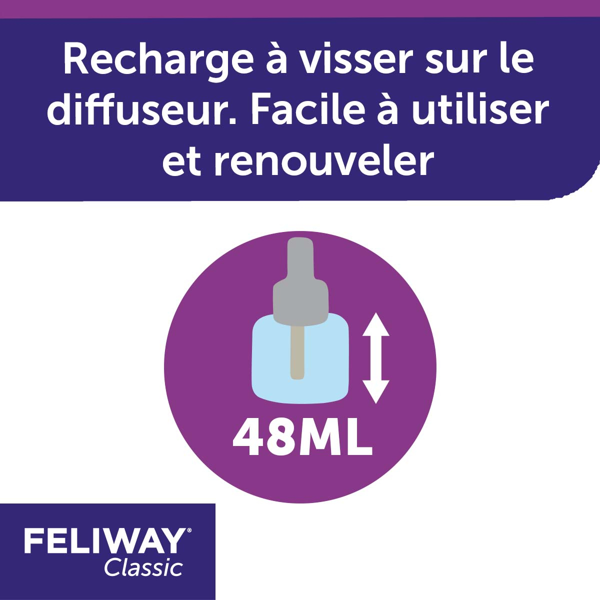 Recharge 30 jours Feliway Classic - 48 ml