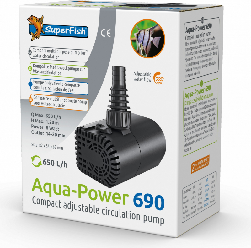 Aqua-Power Mehrzweckpumpe