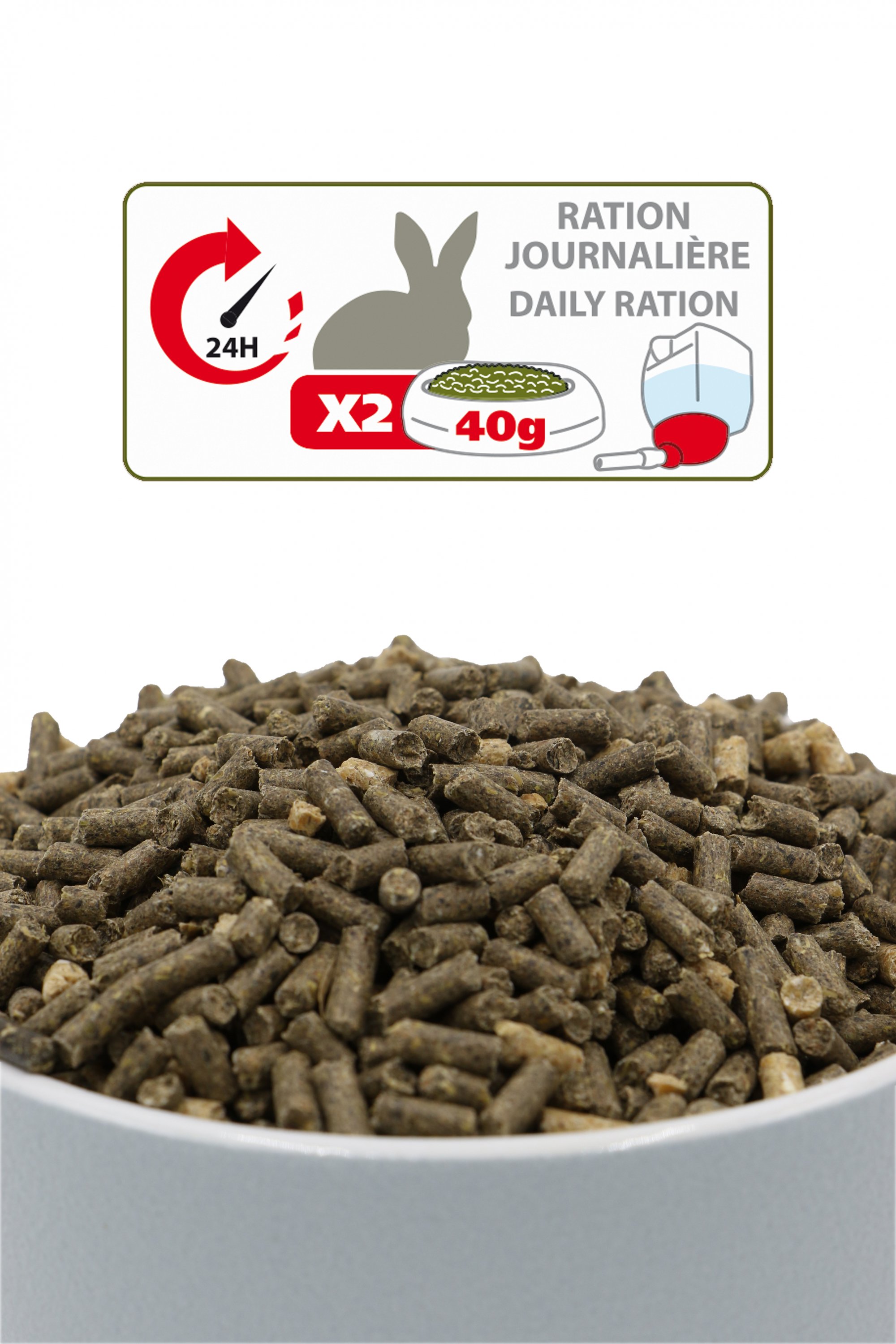 Aimé Nutri'Balance savour pellets Lapin Nain