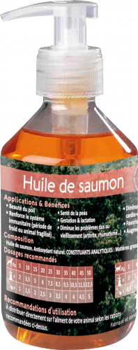 Nutrivet Suplemento Nutricional Aceite de Salmón 1L
