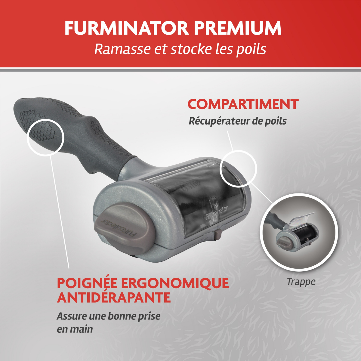 Furminator - Rouleau Ramasse-Poils DeShedding de toilettage pour