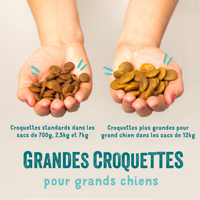 Edgard & Cooper Croquettes Canard et Poulet frais Sans céréales pour Chiot
