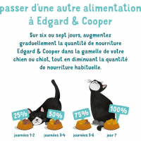 Edgard & Cooper Poulet, Canard et Poisson frais Sans Céréales pour Chaton 