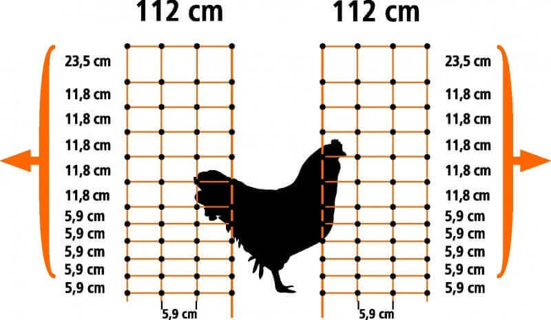 Filet pour poules non électrifiable double pointes H106cm