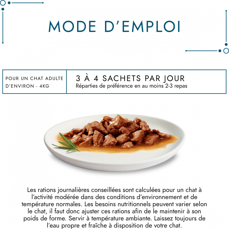 GOURMET PERLE Chat Les Filettines en Sauce Multivariétés - 60x85gr