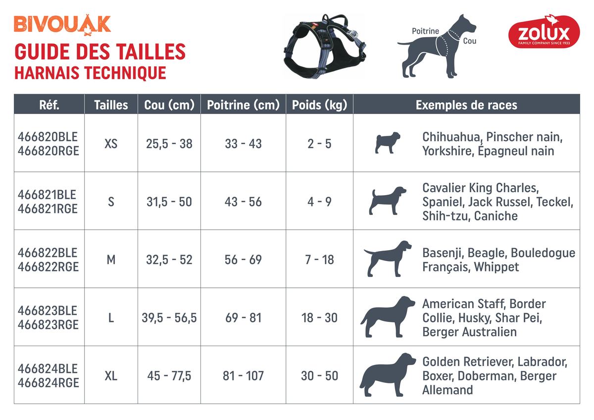 Guide des tailles harnais bivouak