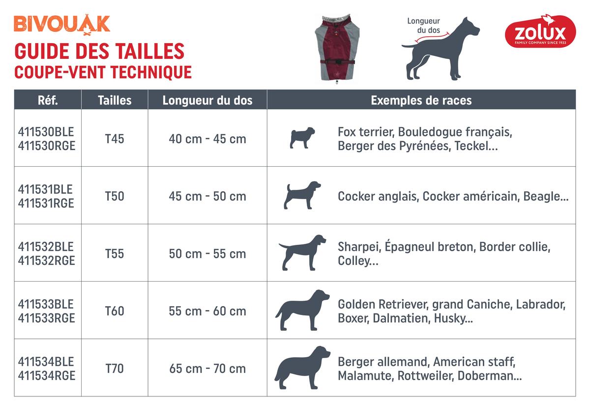 Guide des tailles coupe-vent Bivouak