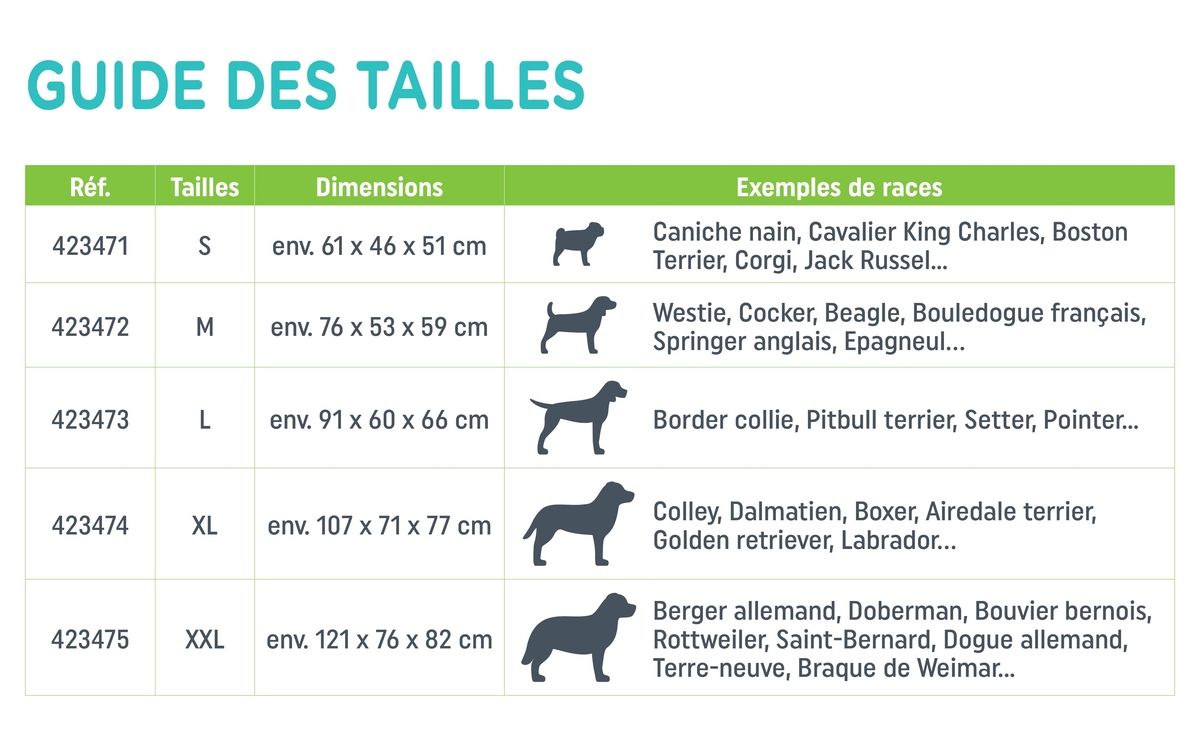 Guide des tailles